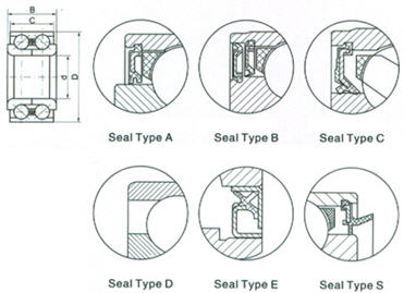 DAC38710233/30 Wheel Hub Bearings