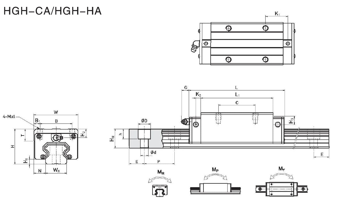 HGH 65CA