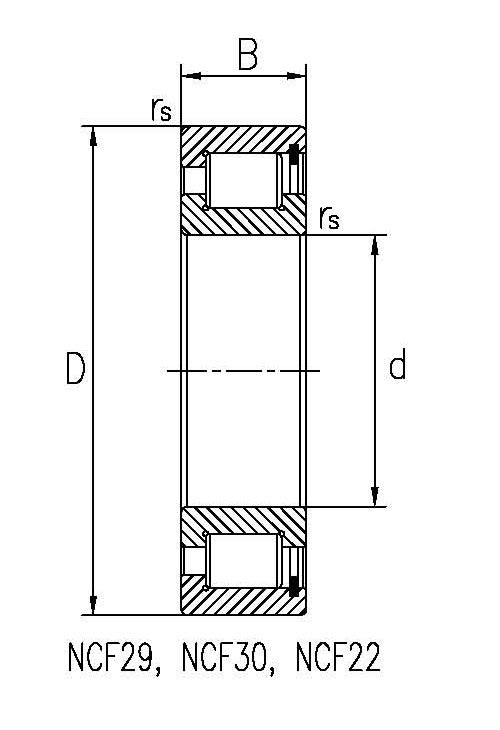 NCF1884V