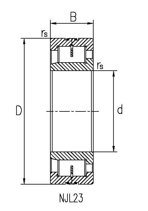 NJL2352