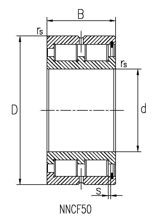 NNCF4940V