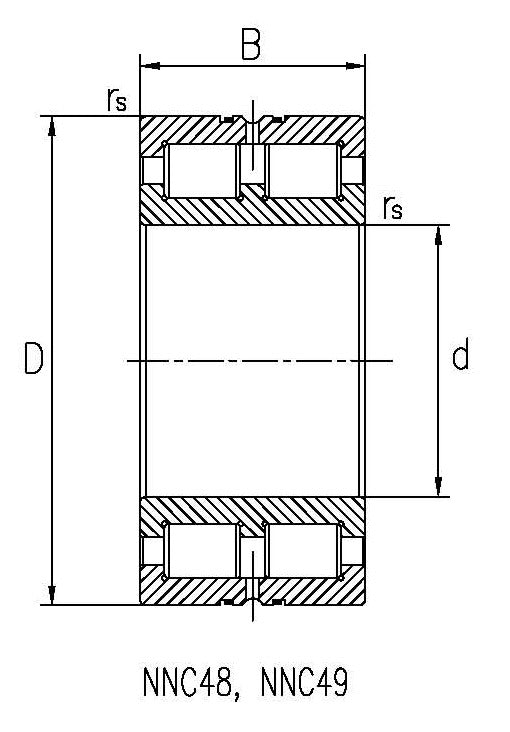 NNC4876V